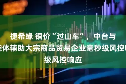 捷希缘 铜价“过山车”，中台与智能体辅助大宗商品贸易企业毫秒级风控响应